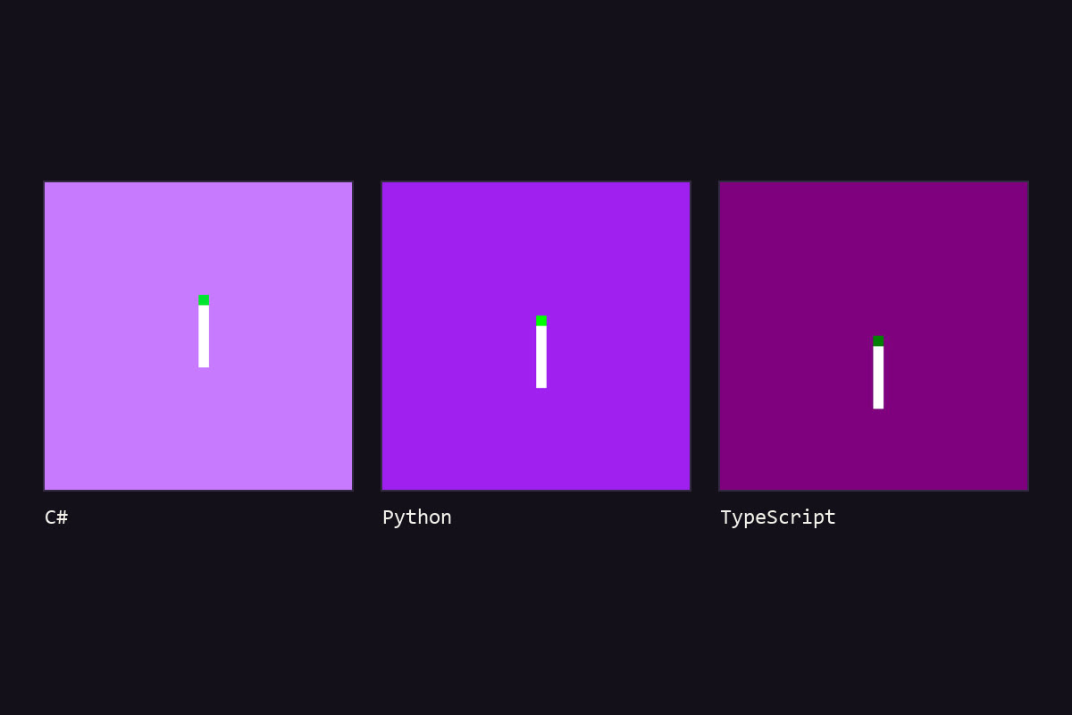 Polyglot Snake